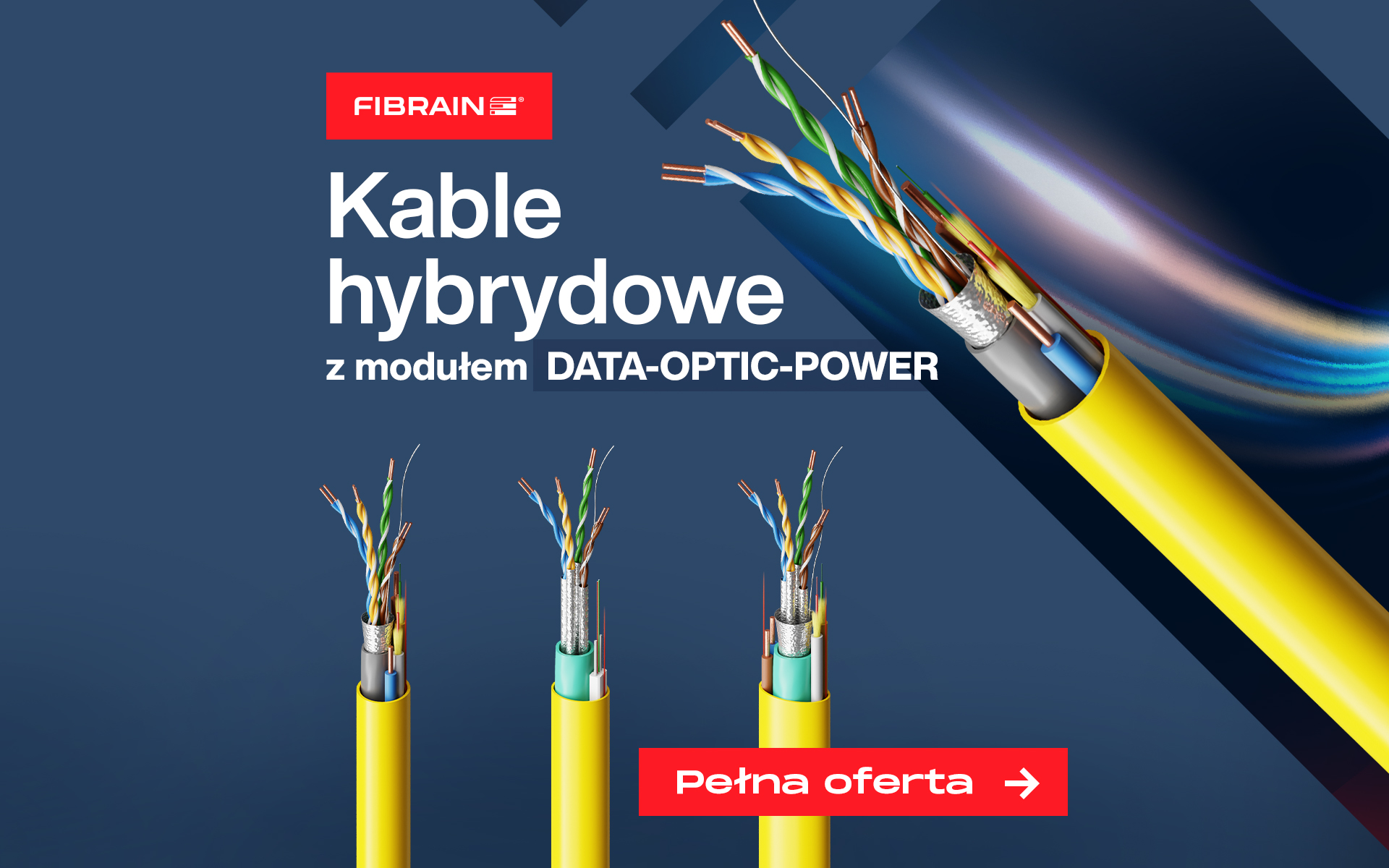 Innowacyjne kable hybrydowe FIBRAIN!                3 zintegrowane moduły kabli hybrydowych w 1 wspólnej powłoce!