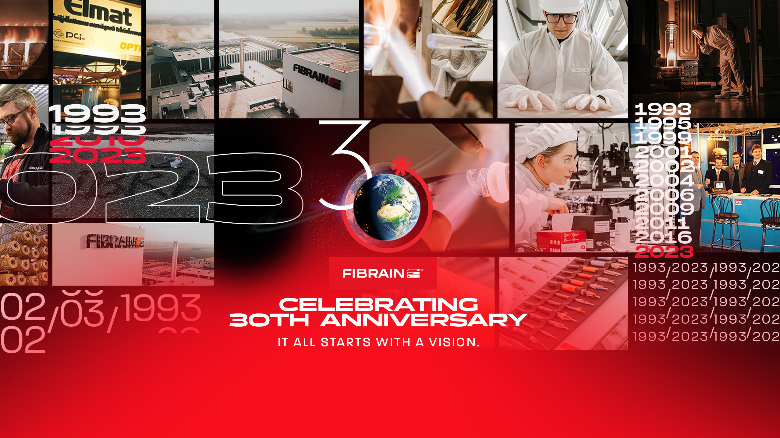 fibrain-30th-anniversary-celebration