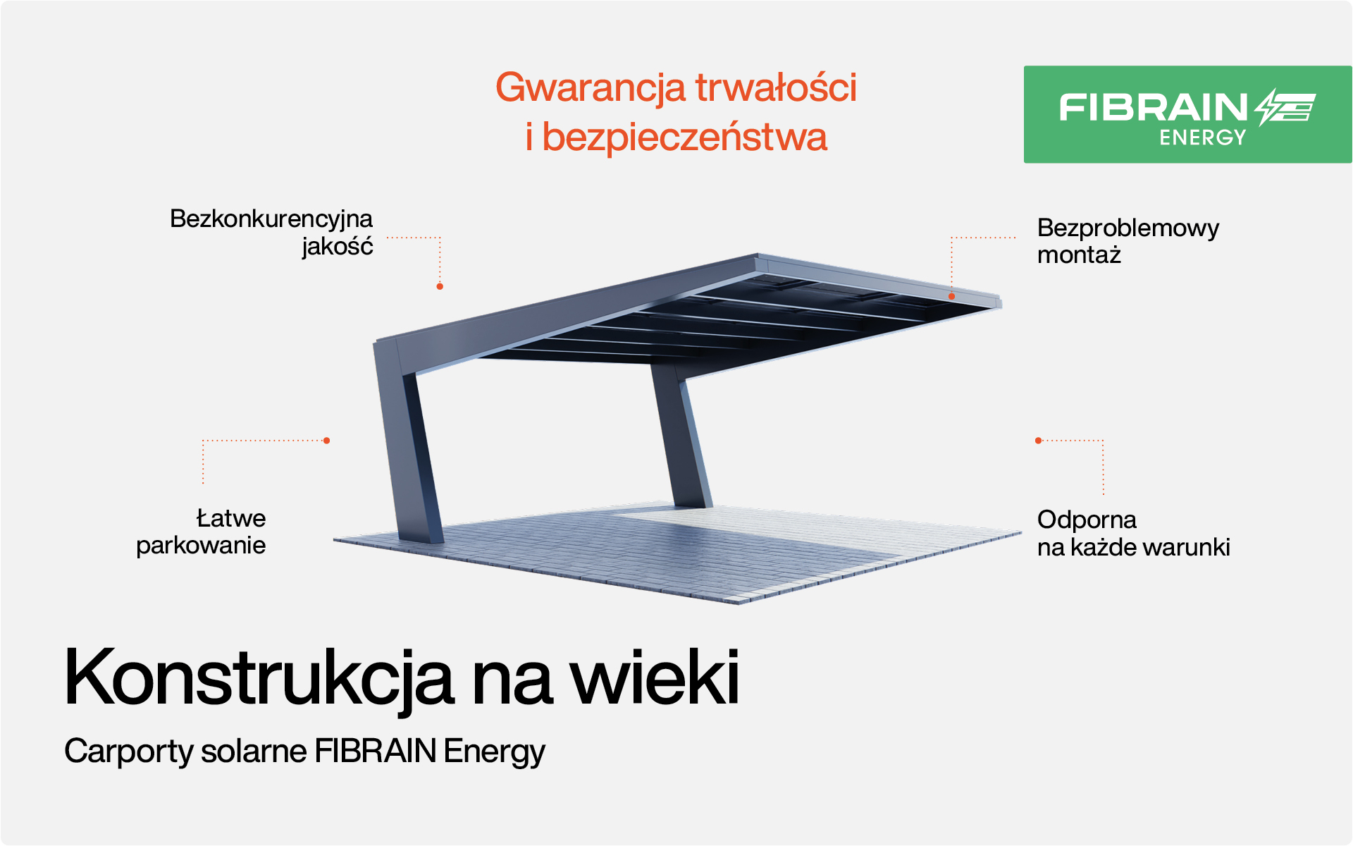 Nowoczesne carporty solarne FIBRAIN Energy.
